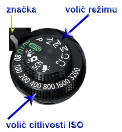 Volič režimu G11