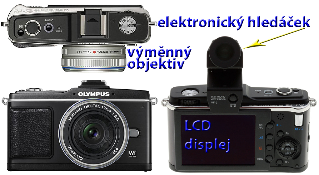 Olympus EP-2